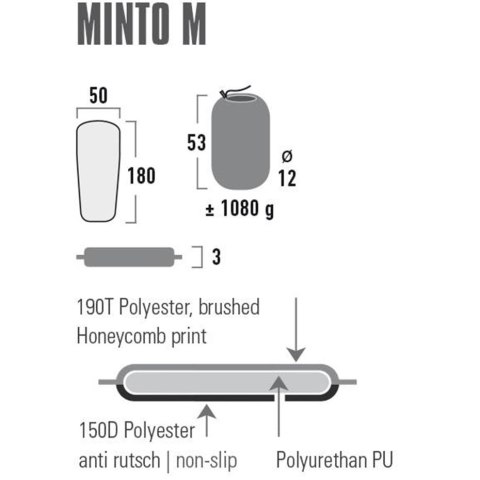 Mata samopompująca High Peak Minto M 180x50x3 czarna 41115 Mata samopompująca High Peak Minto M 180x50x3 czarna 41115