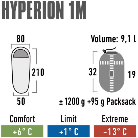 Śpiwór High Peak Hyperion 1M 210x80x50 cm bordowo-szary 23363 Śpiwór High Peak Hyperion 1M 210x80x50 cm bordowo-szary 23363