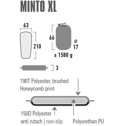 Mata samopompująca High Peak Minto XL 210x63x3 czarna 41117 Mata samopompująca High Peak Minto XL 210x63x3 czarna 41117