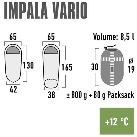 Śpiwór High Peak Impala Vario 165x65x38 cm zielono-limonkowy 23044 Śpiwór High Peak Impala Vario 165x65x38 cm zielono-limonkowy 23044