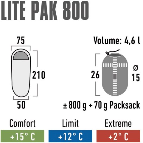 Śpiwór High Peak Lite Pak 800 210x75x50 cm zielono-czerwony 23260 Śpiwór High Peak Lite Pak 800 210x75x50 cm zielono-czerwony 23260