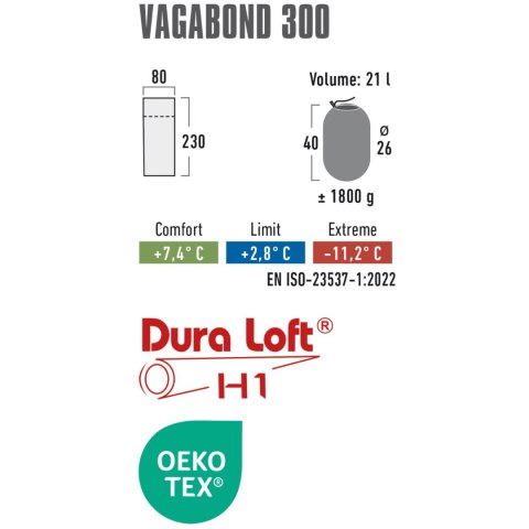 Śpiwór High Peak Vagabond 300 niebieski 20032 Śpiwór High Peak Vagabond 300 niebieski 20032