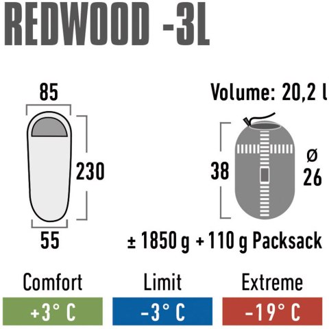 Śpwiór High Peak Redwood 3 L 230x85x55 cm bordowo-szary 23092 Śpwiór High Peak Redwood 3 L 230x85x55 cm bordowo-szary 23092