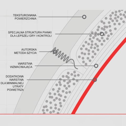 Piłka nożna Molten Vantaggio biało-niebieska F4N2810