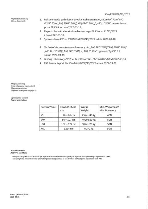 Kamizelka Aquarius Asekuracyjna MQ Pro ciemnoniebieska