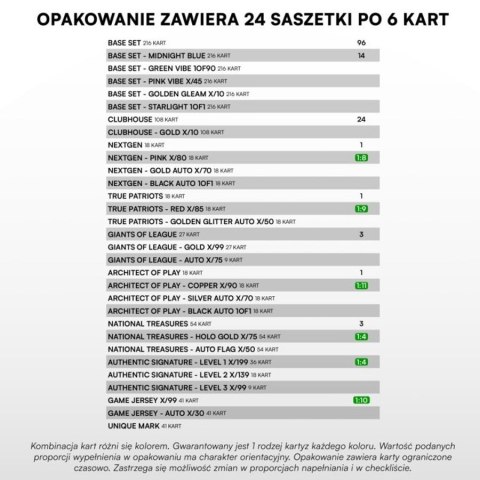 Karty Sport Zoo BP Ekstraklasa 2025/2026 Seria 1 Retail S1020180