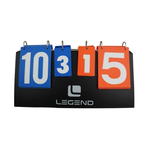 Tablica wyników mini Legend