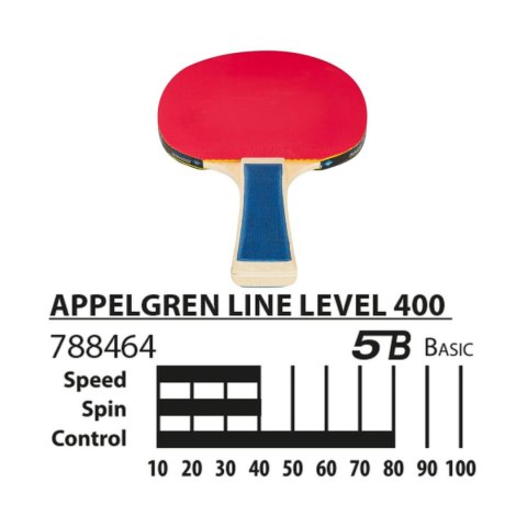 Donic Zestaw do tenisa stołowego Donic Appelgren 400 2 rakietki, 3 piłki 788464